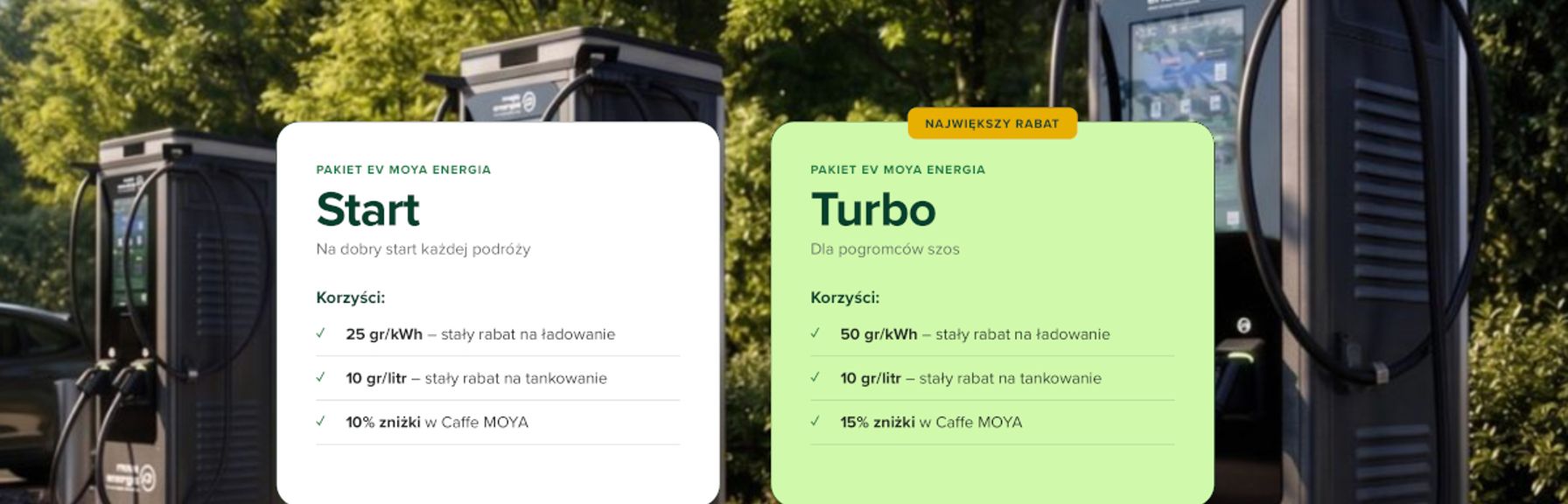 Abonament MOYA - Pakiety Start i Turbo: rabat na prąd i paliwo