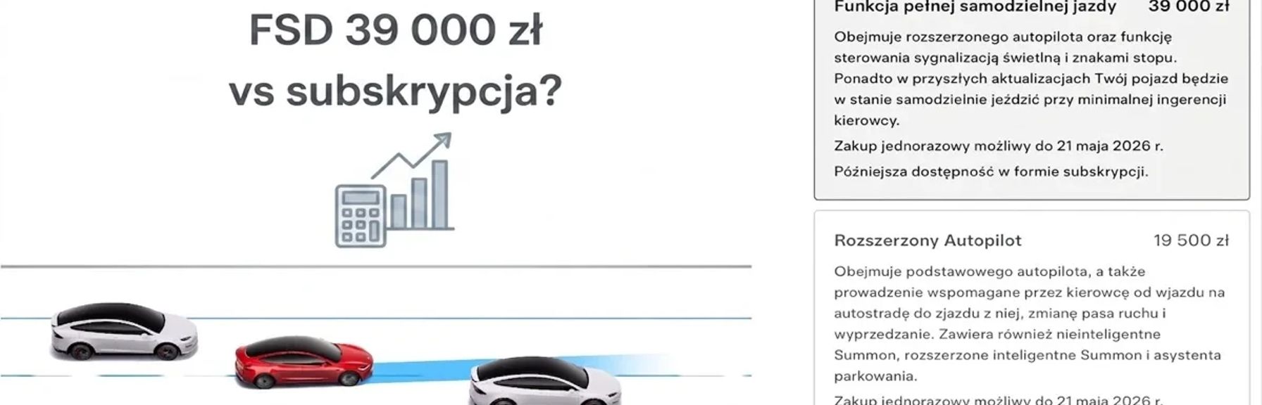 Tesla FSD jednorazowy zakup czy subskrybować i płacić miesięcznie? Analiza finansowa