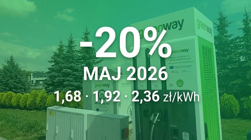 Promocja GreenWay -20% w maju DC od 1,68 zł/kWh, obniżka Standard na stałe