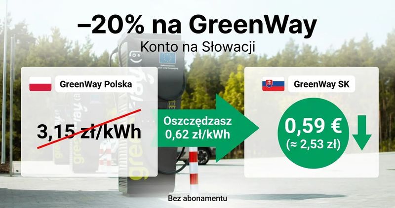 Jak taniej ładować na GreenWay? Konto na Słowacji -20%